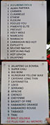 Liste 2013