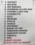 Liste bottom